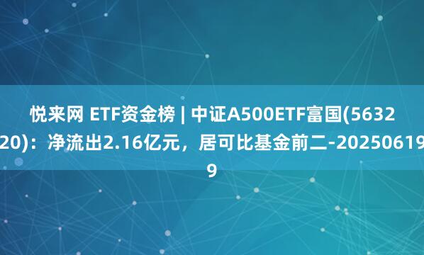 悦来网 ETF资金榜 | 中证A500ETF富国(563220)：净流出2.16亿元，居可比基金前二-20250619