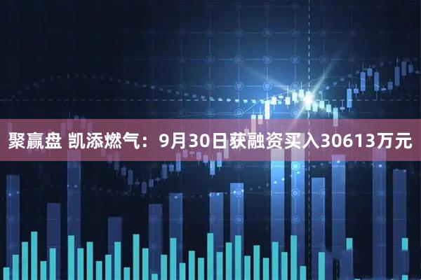 聚赢盘 凯添燃气：9月30日获融资买入30613万元